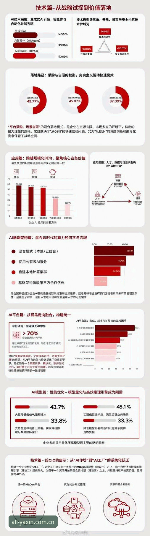 亚新体育会员体系深度评测：功能、价值与发展趋势分析